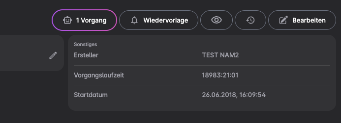 Ähnliche Vorgänge